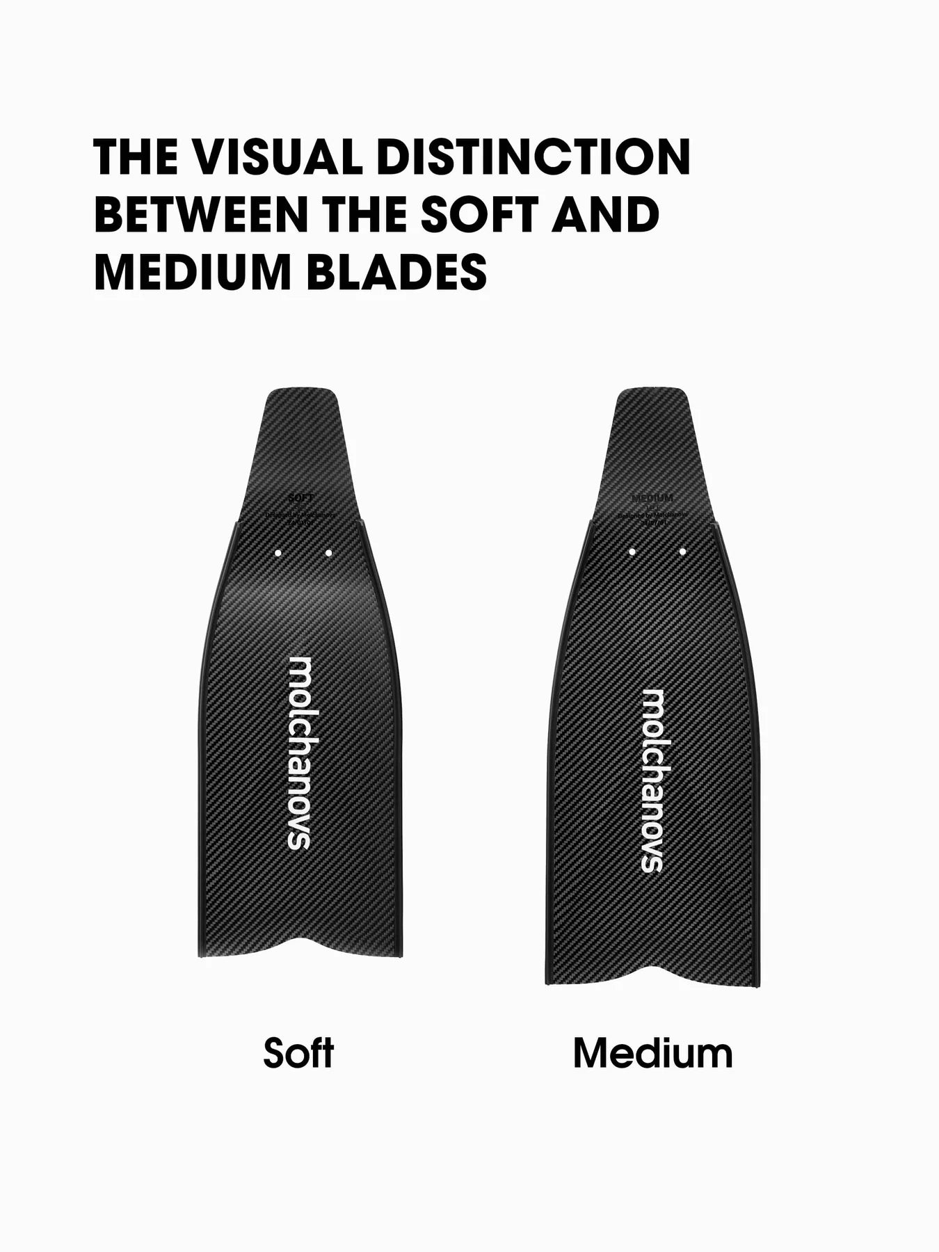 SPORT Short Bifins 3 Carbon Set